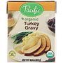 turkey gravy